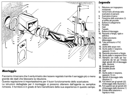 [Schema montaggio]