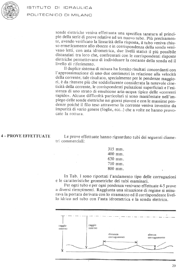 [Le prove del politecnico di Milano]