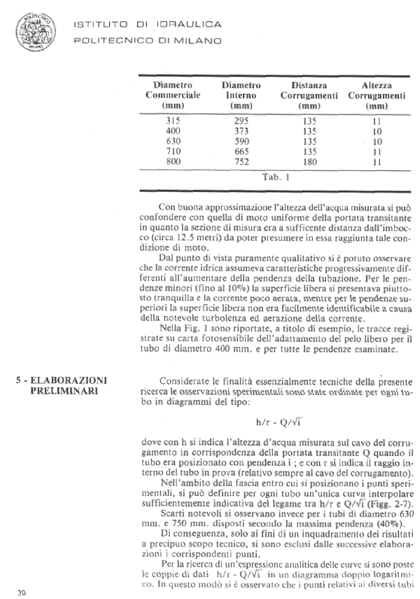 [Le prove del politecnico di Milano]